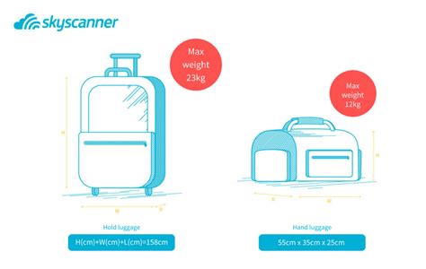 transavia cabin luggage size.